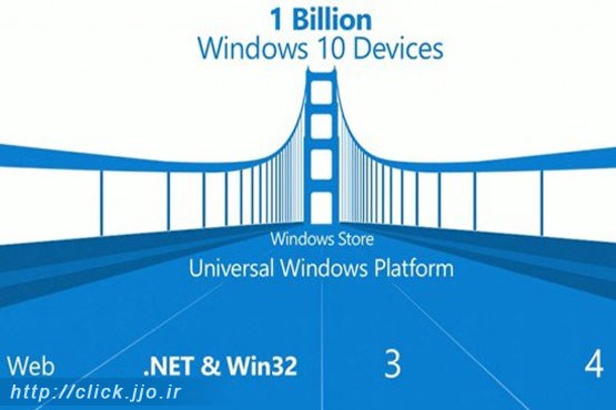 اجرای اپلیکیشن‌های یونیورسال روی تمام دستگاه‌های مجهز به ویندوز 10