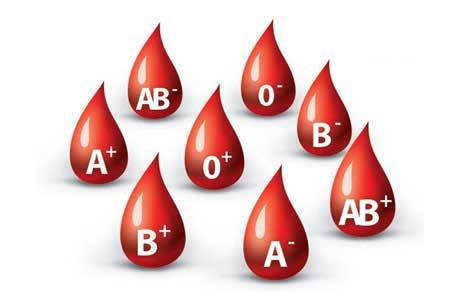با گروه خونی خود شخصیت خود را بهتر بشناسید