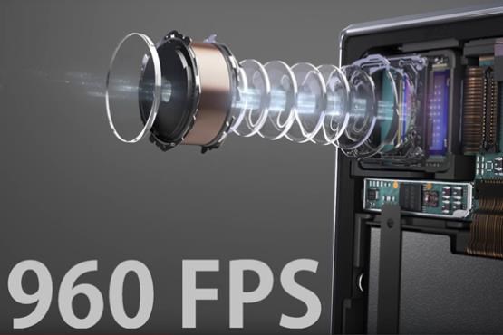 سنسور دوربین سونی با توانایی فیلمبرداری با نرخ ۹۶۰ فریم بر ثانیه