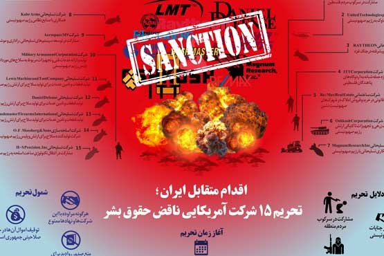 بررسی تحریم های تازه آمریکا علیه ایران در جلسه فوق‌العاده کمیسیون امنیت ملی مجلس