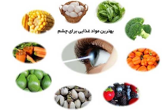 غذاهای مفید برای سلامت چشم