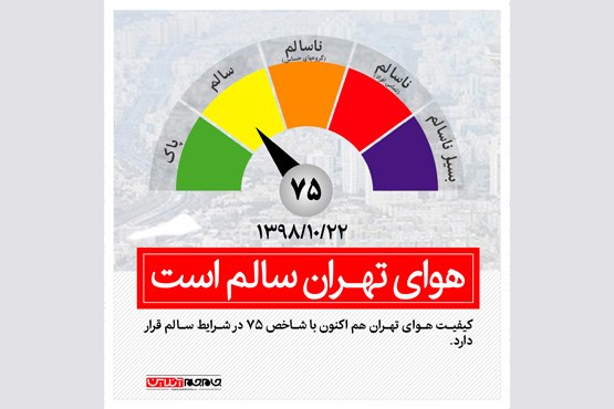 هوای تهران در ۲۲ دی ماه؛ سالم است