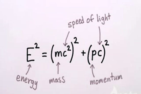 نقص در فرضیه نسبیت اینشتین