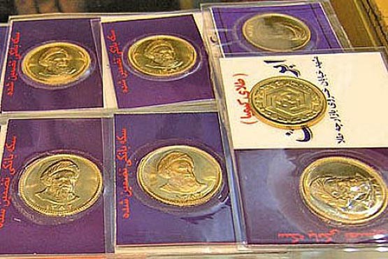 جدول قیمت سکه در یازدهمین روز سال نو