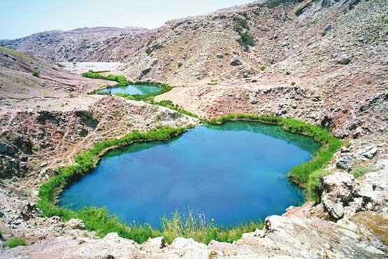 منابع‌ آبی‌ ایران