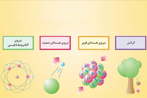 این 4 شگفت‌انگیز