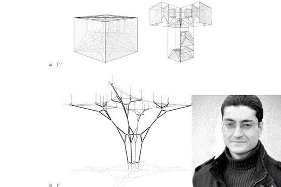 اثبات روش هندسی جهت طراحی سازه‌ها