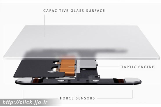 فناوری Force Touch اپل چیست