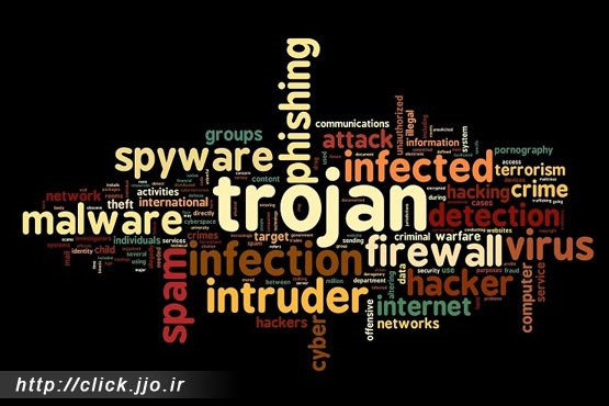 انواع تهدیدها و حملات شبکه‌ های کامپیوتری