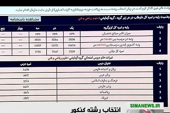 آغاز انتخاب رشته برای ورود به دانشگاه ها
