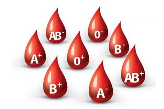 ۳۸ درصد مردم گروه خونی «O» دارند