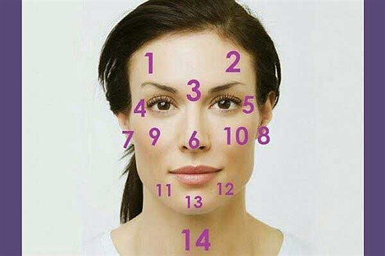 تشخیص ۱۴ نوع بیماری از طریق صورت