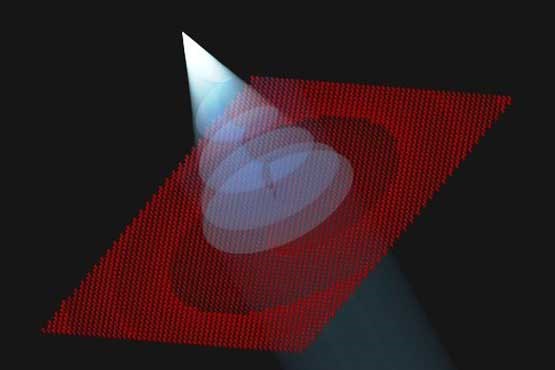 تولید لنزهای مسطح نوری توسط محققان ایرانی