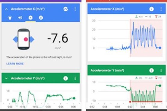 اپلیکیشن جدید گوگل ، گوشی را به یک  آزمایشگاه تبدیل می کند!