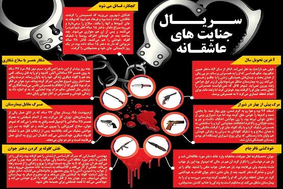 پایانی تلخ برای جانیان عاشق