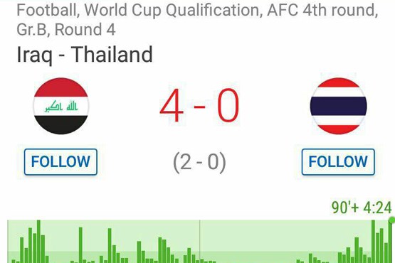برتری پرگل عراق مقابل تایلند