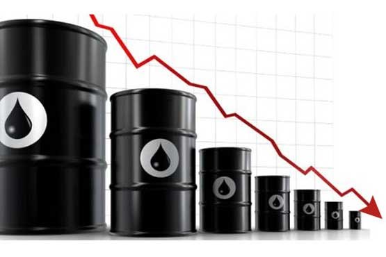 کرونا قیمت نفت را کاهش داد