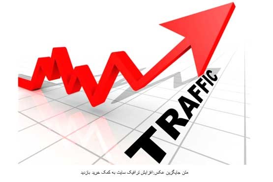 برند سازی اینترنتی به راحتی آب خوردن