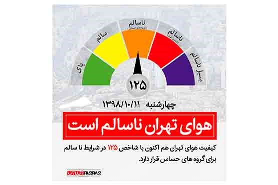 هوای تهران در ۱۱ دی ماه؛ ناسالم شد +عکس
