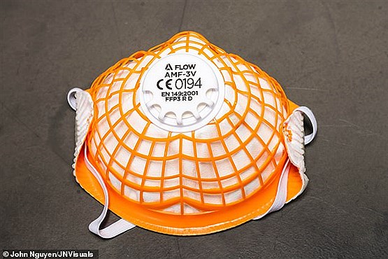 کدام ماسک ها در برابر ویروس کرونا موثر هستند؟ (تصاویر)