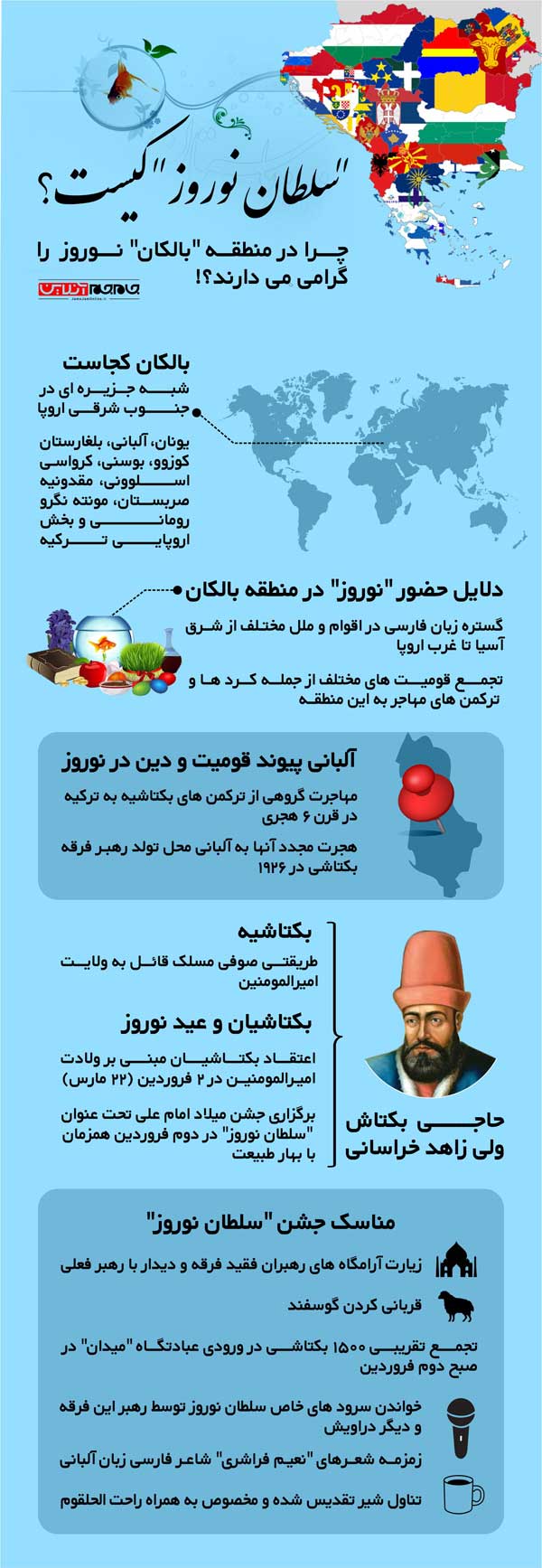 «سلطان نوروز» کیست؟ (+عکس)