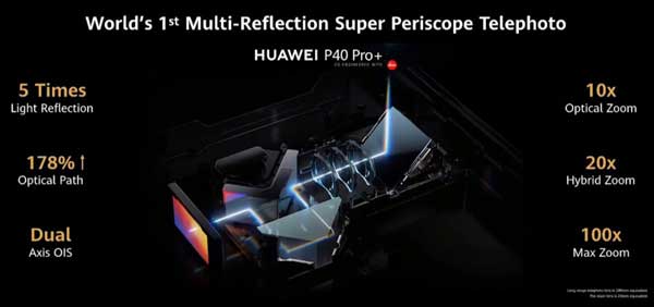 بررسی قابلیتهای جدید عکسبرداری در پرچمدارهای سری P40 هوآوی؛ اساتید مدرن عکاسی بررسی قابلیتهای جدید عکسبرداری در پرچمدارهای سری P40 هوآوی؛ اساتید مدرن عکاسی