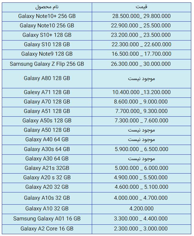 قیمت روز گوشی موبایل در ۱۳ دی