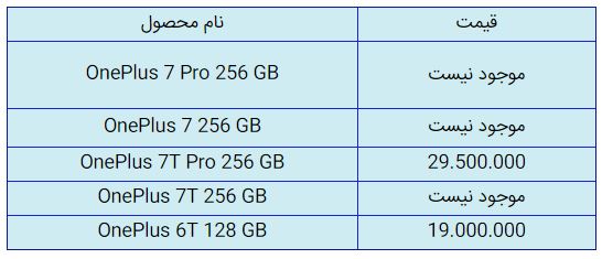 قیمت روز گوشی موبایل در ۱۳ دی