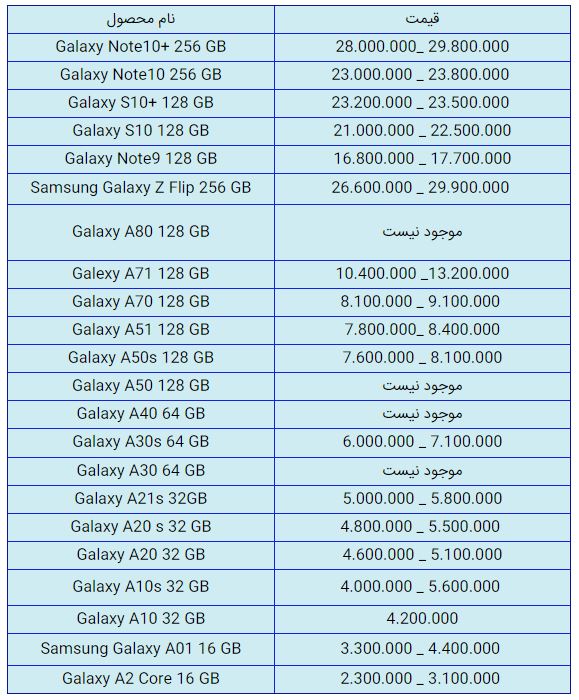 قیمت روز گوشی موبایل در ۱۴ دی