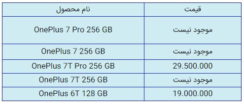 قیمت روز گوشی موبایل در ۱۴ دی