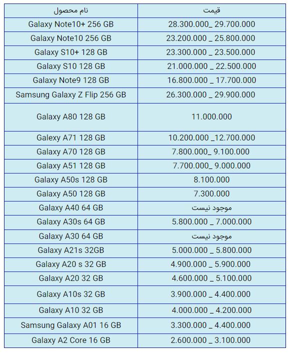 قیمت روز گوشی موبایل در ۱۵ دی
