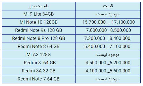 قیمت روز گوشی موبایل در ۱۵ دی
