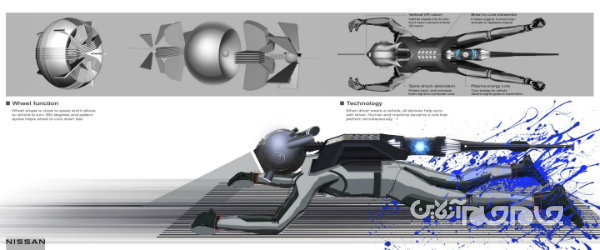 کانسپت‌های جذاب سال ۲۰۲۰+عکس