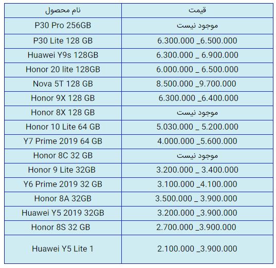 قیمت روز گوشی موبایل در ۲۵ دی قیمت روز گوشی موبایل در ۲۵ دی