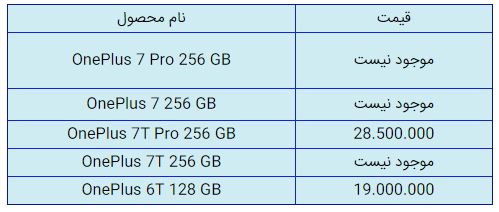 قیمت روز گوشی موبایل در ۲۷ دی قیمت روز گوشی موبایل در ۲۷ دی