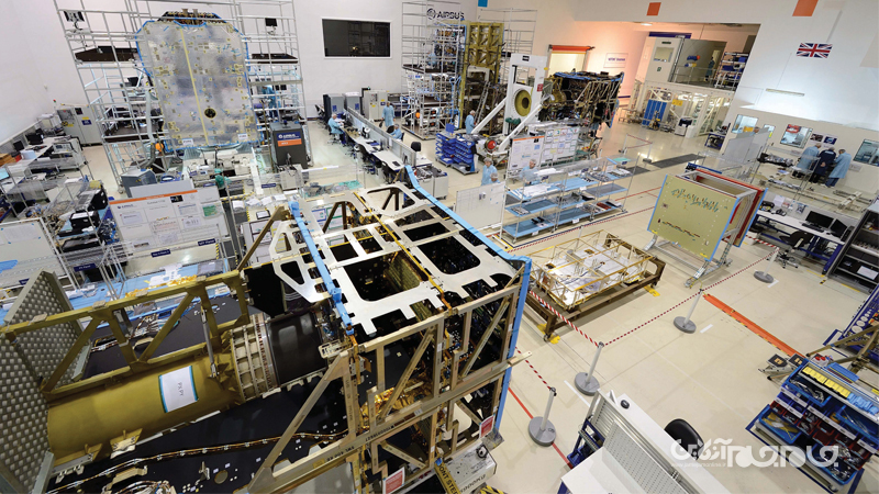 بررسی عملکرد اسپیس ایکس در سال 2020+عکس