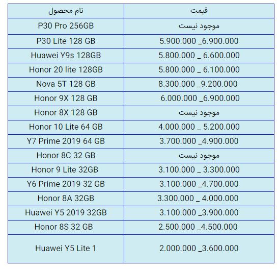 قیمت روز گوشی موبایل در یکم بهمن