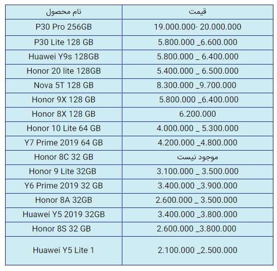 قیمت روز گوشی موبایل در ۱۲ بهمن