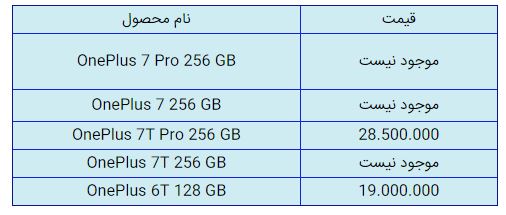 قیمت روز گوشی موبایل در ۱۳ بهمن قیمت روز گوشی موبایل در ۱۳ بهمن