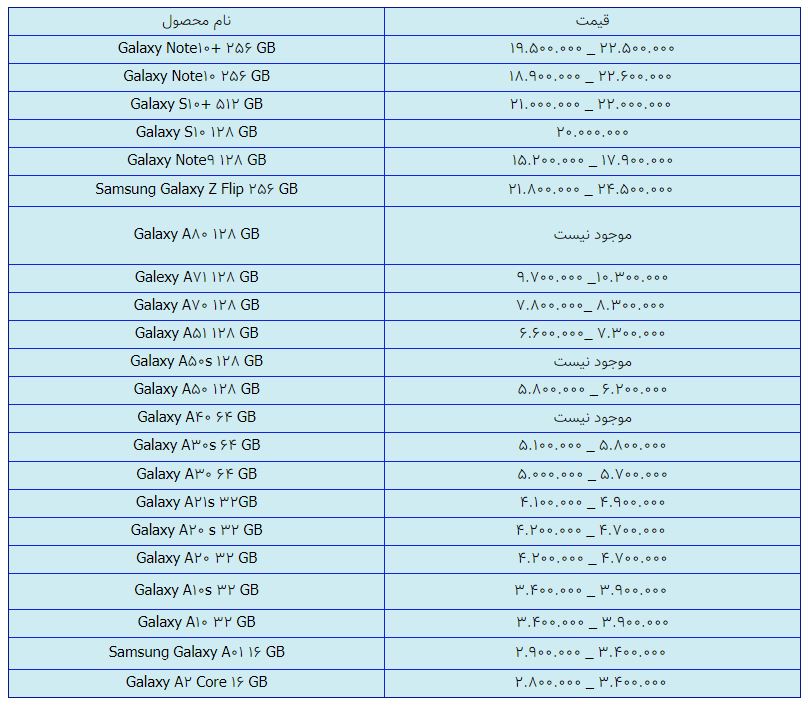 قیمت روز گوشی موبایل در ۱۶ بهمن