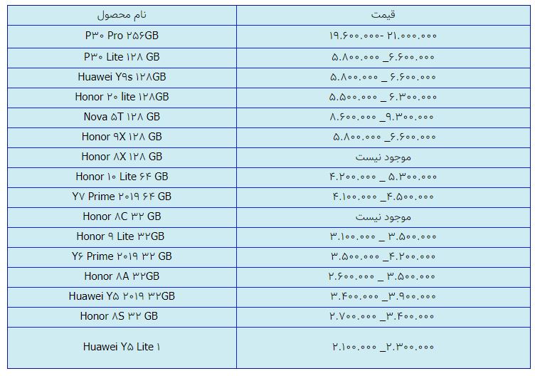 قیمت روز گوشی موبایل در ۱۶ بهمن