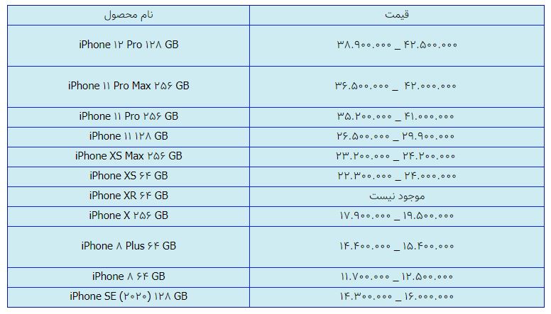 قیمت روز گوشی موبایل در ۱۶ بهمن