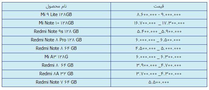 قیمت روز گوشی موبایل در ۱۶ بهمن