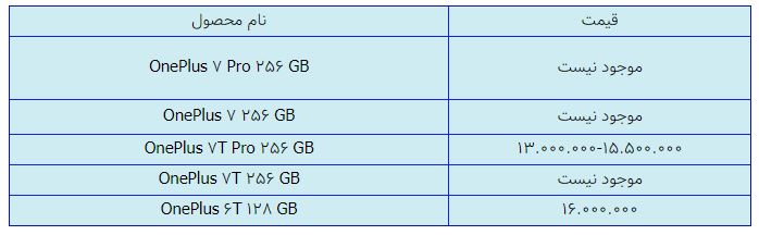 قیمت روز گوشی موبایل در ۱۶ بهمن