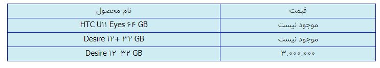 قیمت روز گوشی موبایل در ۱۶ بهمن
