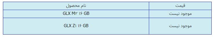 قیمت روز گوشی موبایل در ۱۸ بهمن قیمت روز گوشی موبایل در ۱۸ بهمن