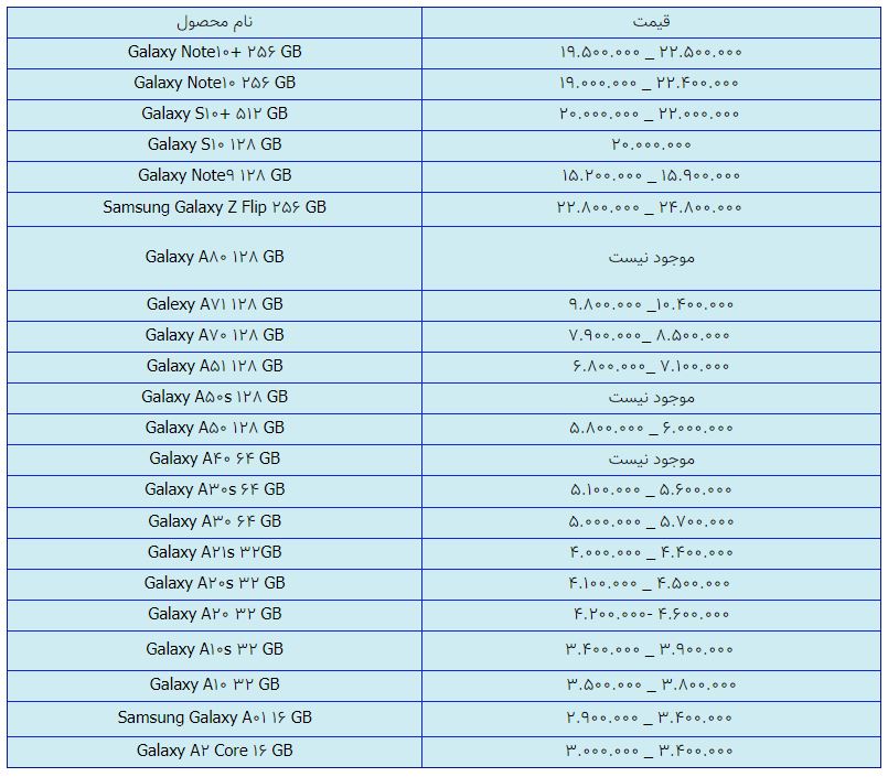قیمت روز گوشی موبایل در ۱۹ بهمن