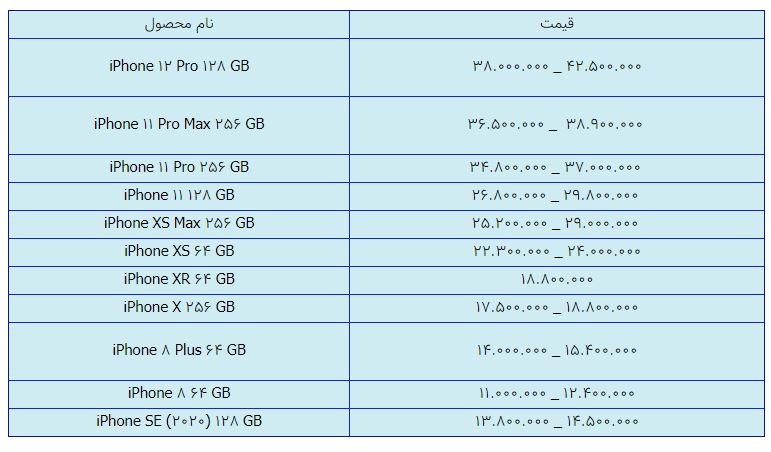 قیمت روز گوشی موبایل در ۱۹ بهمن