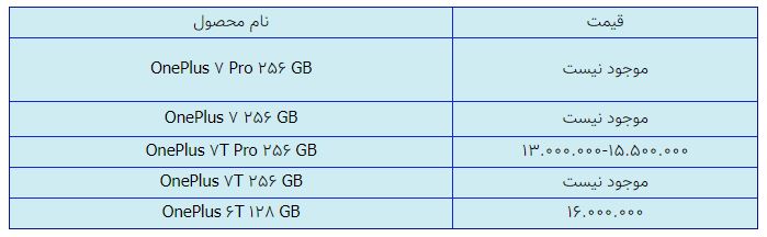 قیمت روز گوشی موبایل در ۱۹ بهمن