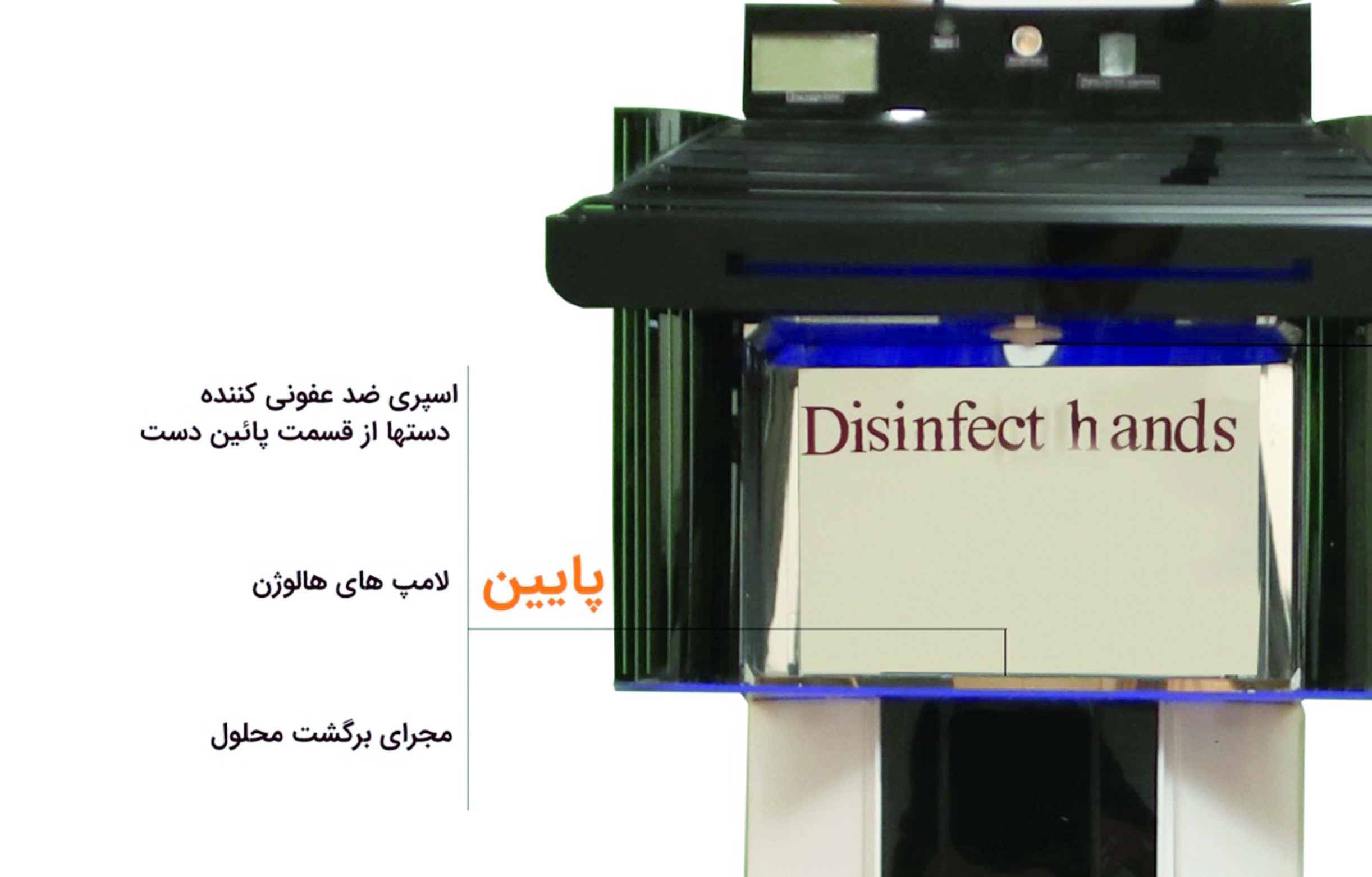 عبور از گذرگاه سلامتی